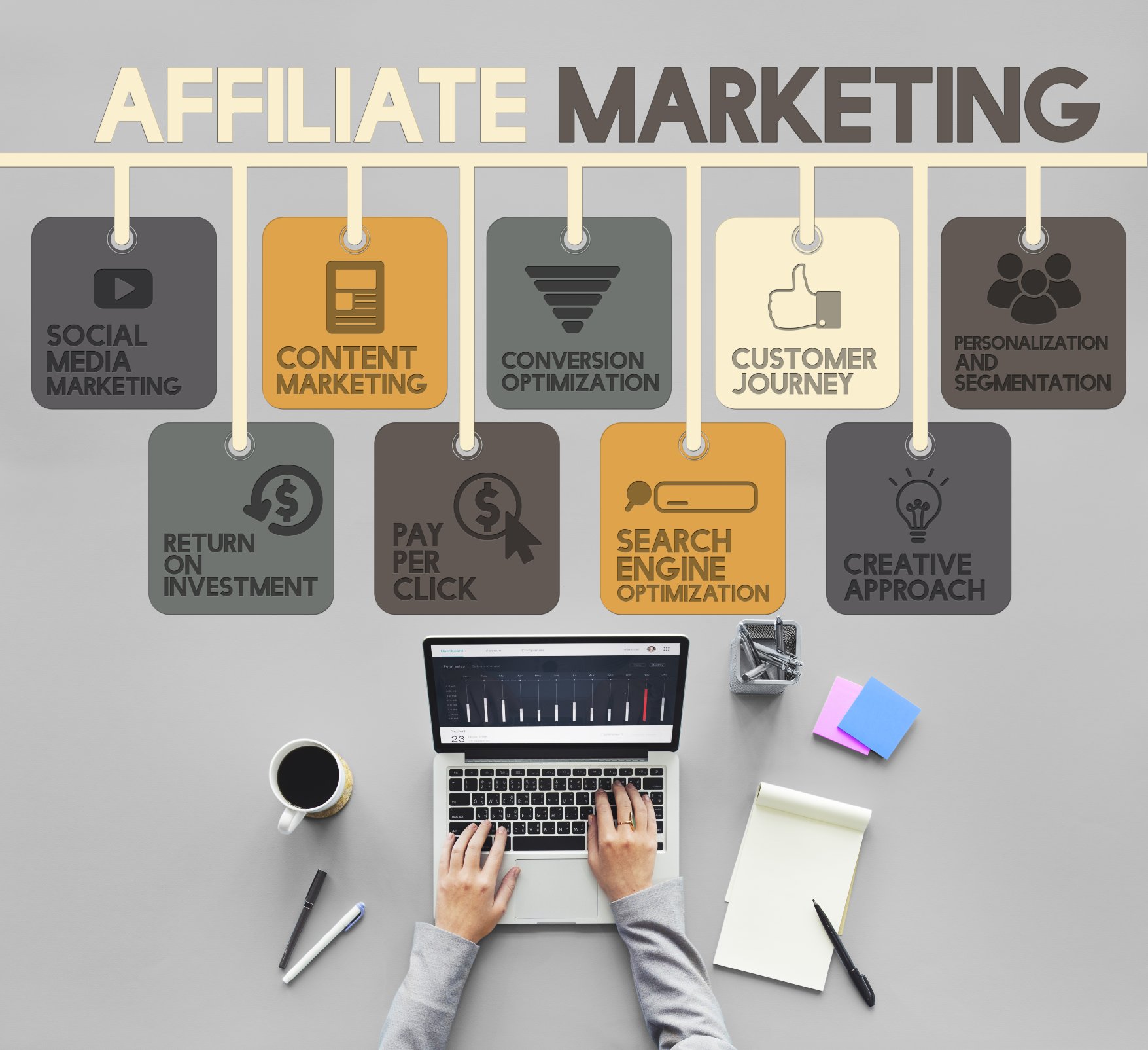 Is Affiliate Marketing Worth It in 2022? Plat.com