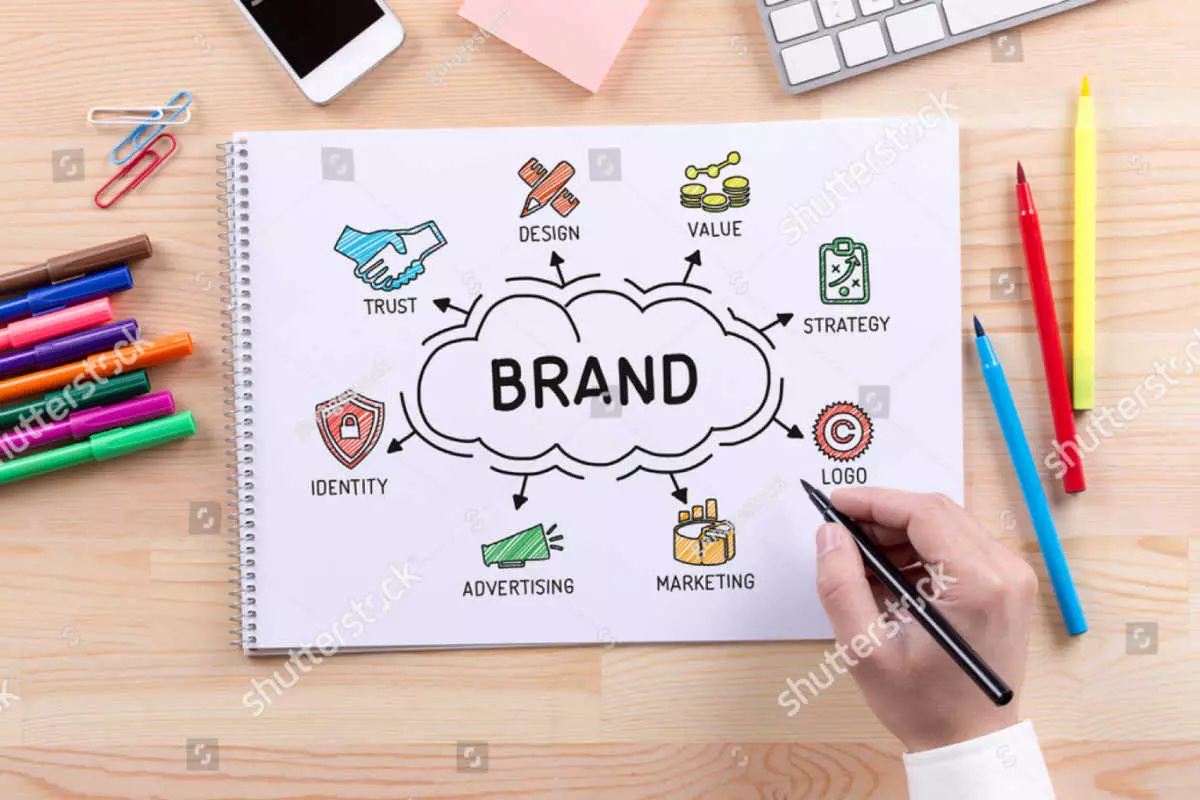 Benefits of branding: trust, design, value, strategy, identity, advertising, marketing, and logo
